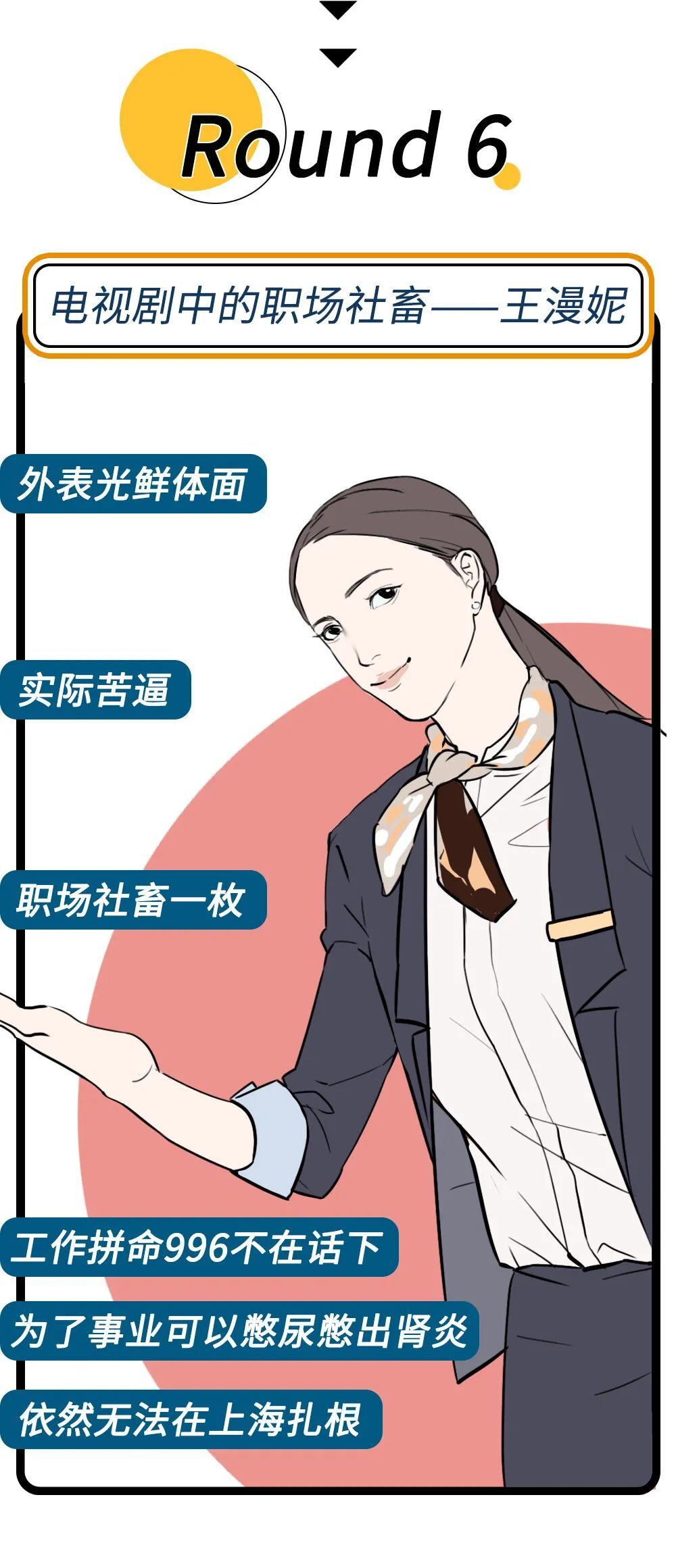 廣告人，測測你是《三十而已》中的誰？