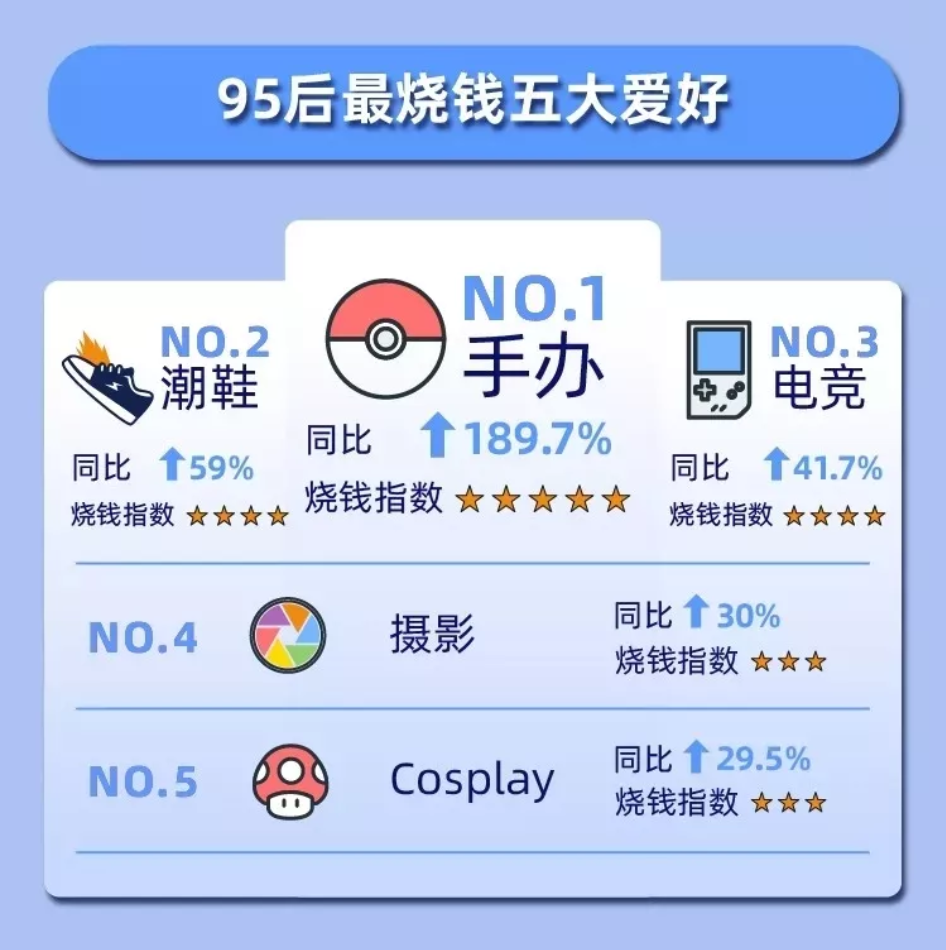 泡泡瑪特究竟做對(duì)了什么？品牌成長背后的營銷邏輯！