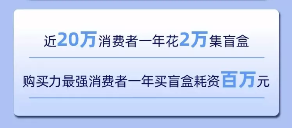 泡泡瑪特究竟做對(duì)了什么？品牌成長背后的營銷邏輯！